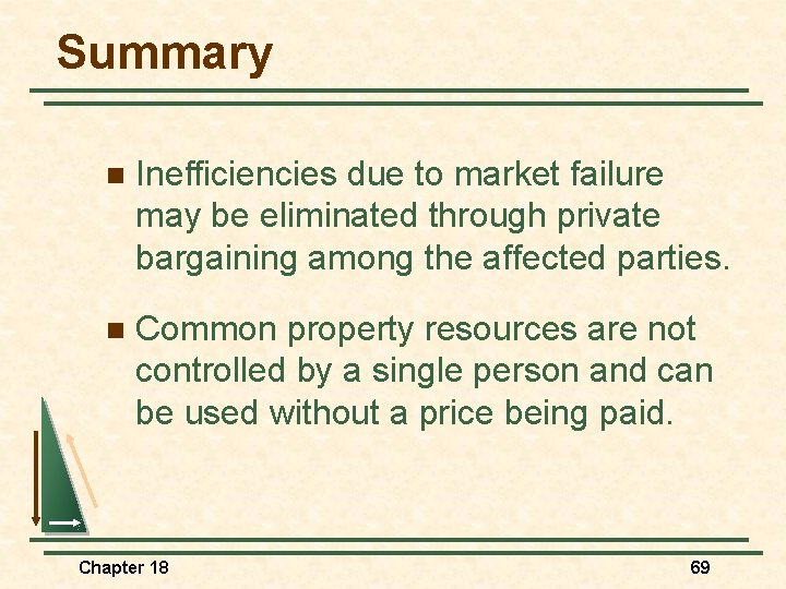 Summary n Inefficiencies due to market failure may be eliminated through private bargaining among