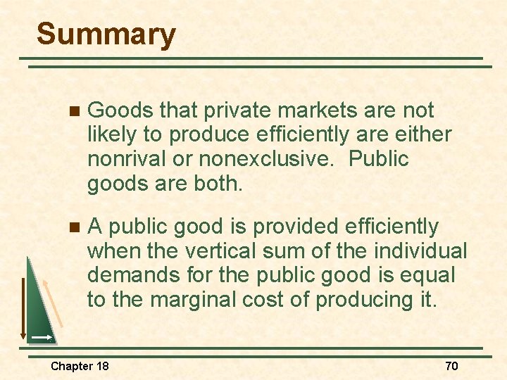 Summary n Goods that private markets are not likely to produce efficiently are either