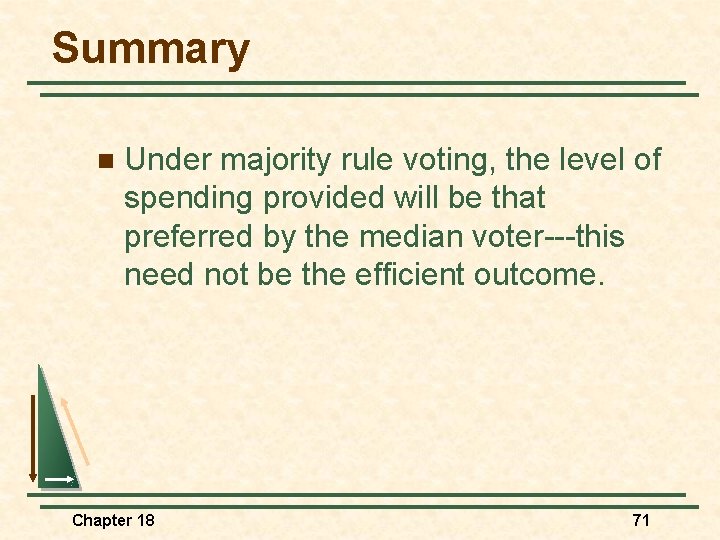 Summary n Under majority rule voting, the level of spending provided will be that