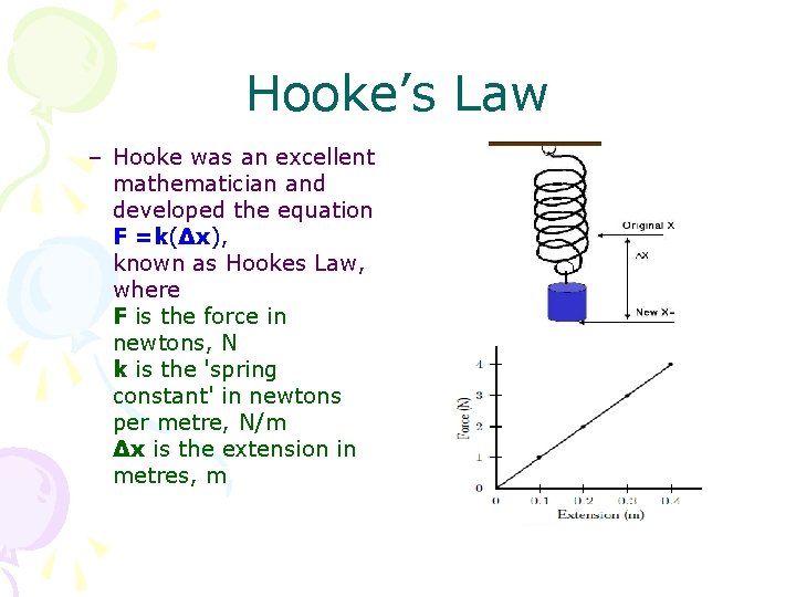 Hooke’s Law – Hooke was an excellent mathematician and developed the equation F =k(Δx),