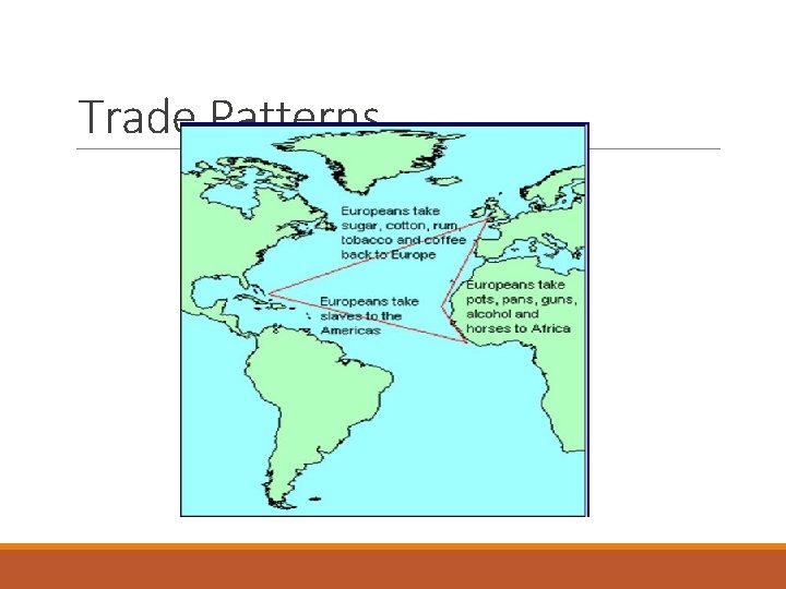 Trade Patterns 