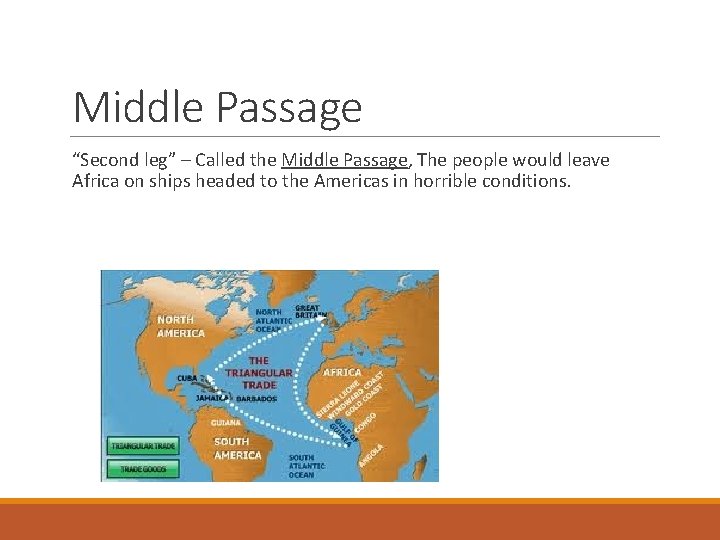 Middle Passage “Second leg” – Called the Middle Passage, The people would leave Africa