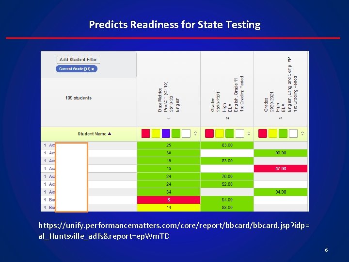 Predicts Readiness for State Testing https: //unify. performancematters. com/core/report/bbcard. jsp? idp= al_Huntsville_adfs&report=ep. Wm. TD