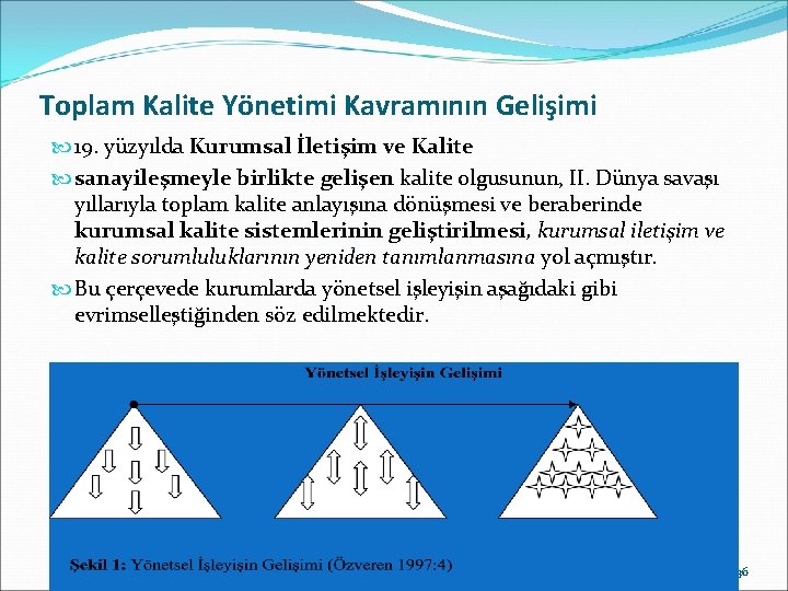 Toplam Kalite Yönetimi Kavramının Gelişimi 19. yüzyılda Kurumsal İletişim ve Kalite sanayileşmeyle birlikte gelişen
