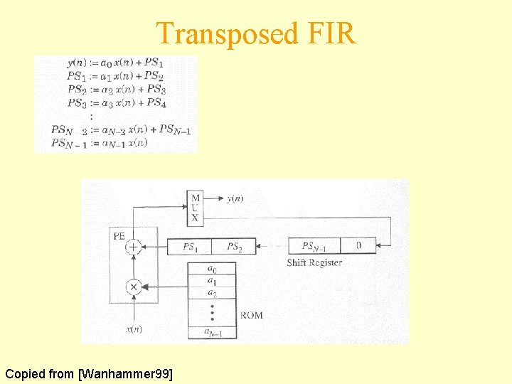 Transposed FIR Copied from [Wanhammer 99] 
