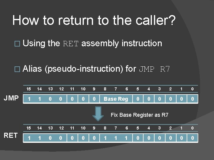 How to return to the caller? � Using � Alias JMP the RET assembly How to return to the caller? � Using � Alias JMP the RET assembly