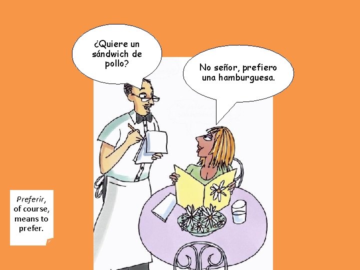 ¿Quiere un sándwich de pollo? Preferir, of course, means to prefer. No señor, prefiero