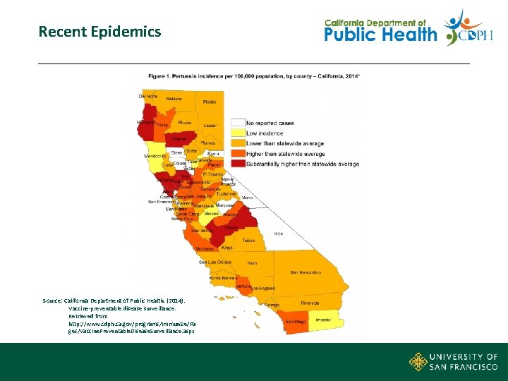 Recent Epidemics Source: California Department of Public Health. (2014). Vaccine-preventable disease surveillance. Retrieved from