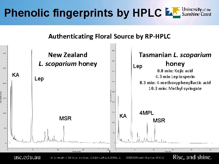 Phenolic fingerprints by HPLC Authenticating Floral Source by RP-HPLC Tasmanian L. scoparium honey Lep