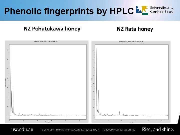 Phenolic fingerprints by HPLC NZ Pohutukawa honey NZ Rata honey 