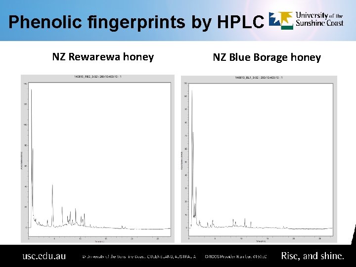 Phenolic fingerprints by HPLC NZ Rewarewa honey NZ Blue Borage honey 