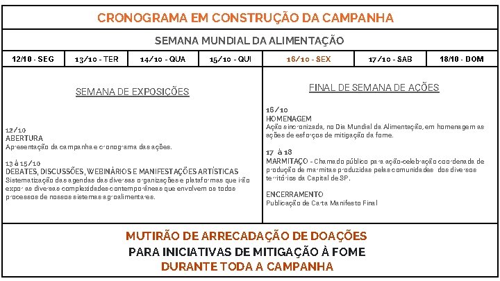 CRONOGRAMA EM CONSTRUÇÃO DA CAMPANHA SEMANA MUNDIAL DA ALIMENTAÇÃO 12/10 - SEG 13/10 -