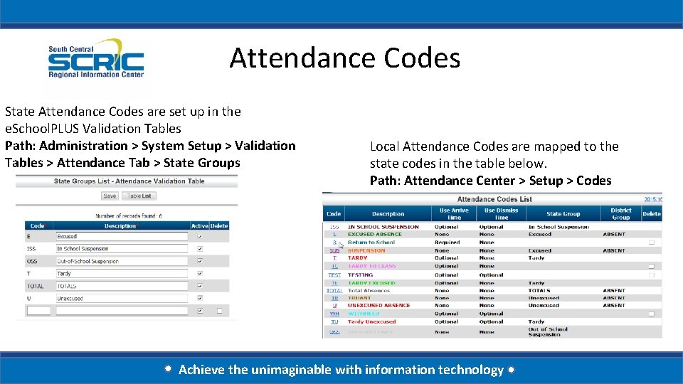 Attendance Codes State Attendance Codes are set up in the e. School. PLUS Validation