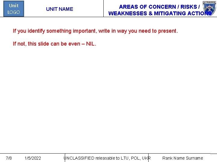 Unit LOGO UNIT NAME AREAS OF CONCERN / RISKS / WEAKNESSES & MITIGATING ACTIONS