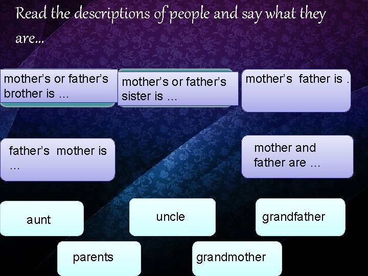 Read the descriptions of people and say what they are… mother’s or father’s brother