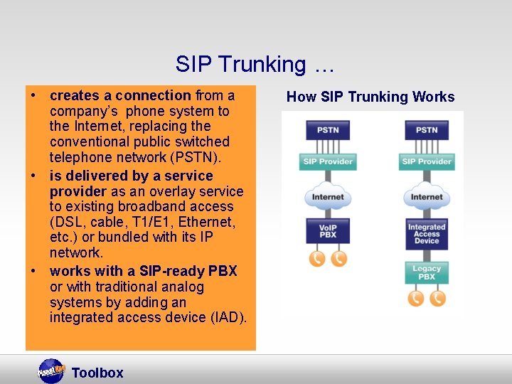 SIP Trunking … • creates a connection from a company’s phone system to the