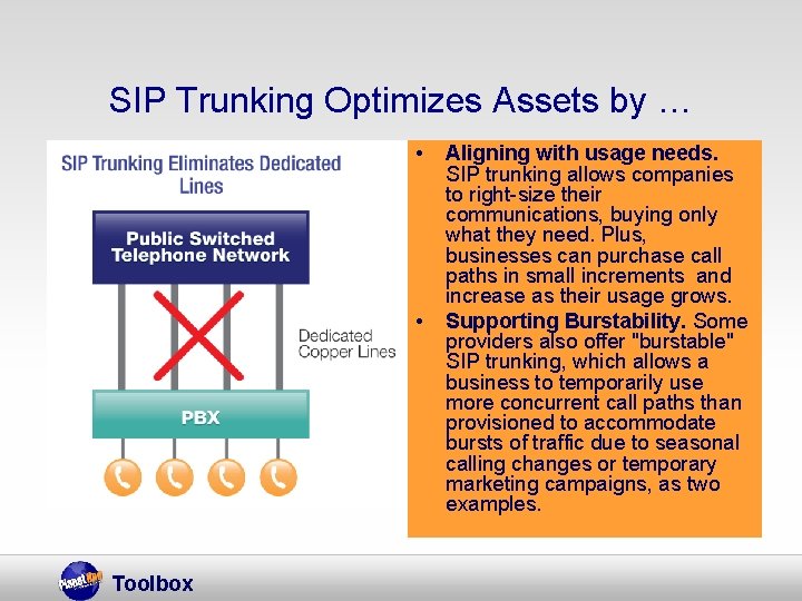 SIP Trunking Optimizes Assets by … • • Toolbox Aligning with usage needs. SIP