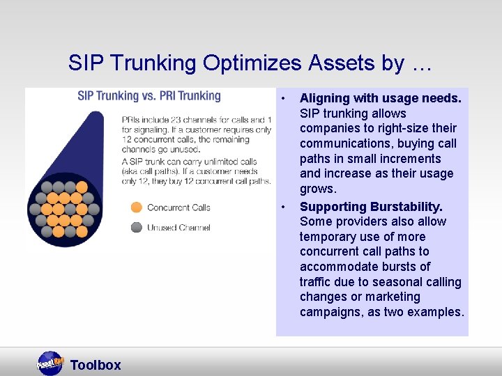 SIP Trunking Optimizes Assets by … • • Toolbox Aligning with usage needs. SIP