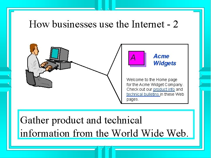 How businesses use the Internet - 2 A Acme Widgets Welcome to the Home