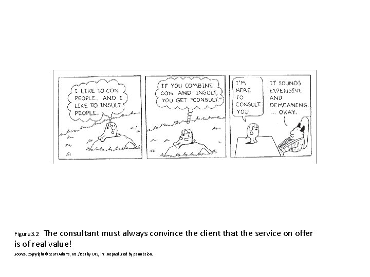 The consultant must always convince the client that the service on offer is of