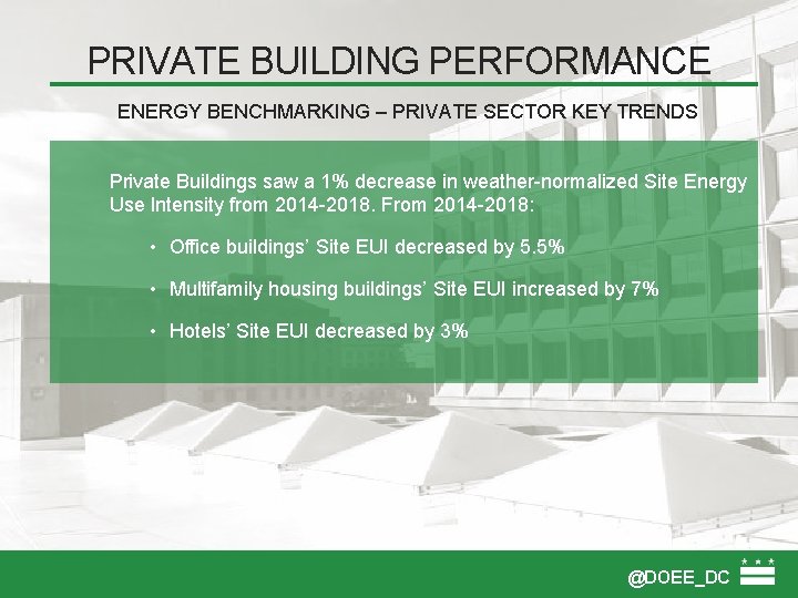 PRIVATE BUILDING PERFORMANCE ENERGY BENCHMARKING – PRIVATE SECTOR KEY TRENDS Private Buildings saw a