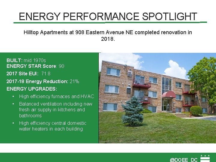 ENERGY PERFORMANCE SPOTLIGHT Hilltop Apartments at 908 Eastern Avenue NE completed renovation in 2018.