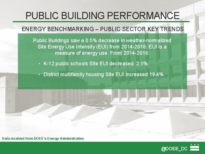 PUBLIC BUILDING PERFORMANCE ENERGY BENCHMARKING – PUBLIC SECTOR KEY TRENDS Public Buildings saw a