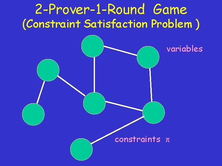 2 -Prover-1 -Round Game (Constraint Satisfaction Problem ) variables constraints 
