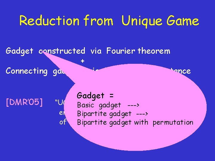 Reduction from Unique Game Gadget constructed via Fourier theorem + Connecting gadgets via Unique