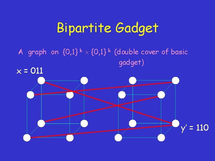 Bipartite Gadget A graph on {0, 1} x = 011 k {0, 1} k