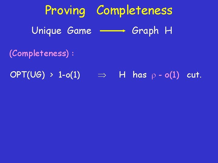 Proving Completeness Unique Game Graph H (Completeness) : OPT(UG) > 1 -o(1) H has