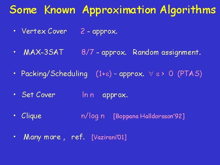 Some Known Approximation Algorithms • Vertex Cover 2 - approx. • 8/7 - approx.