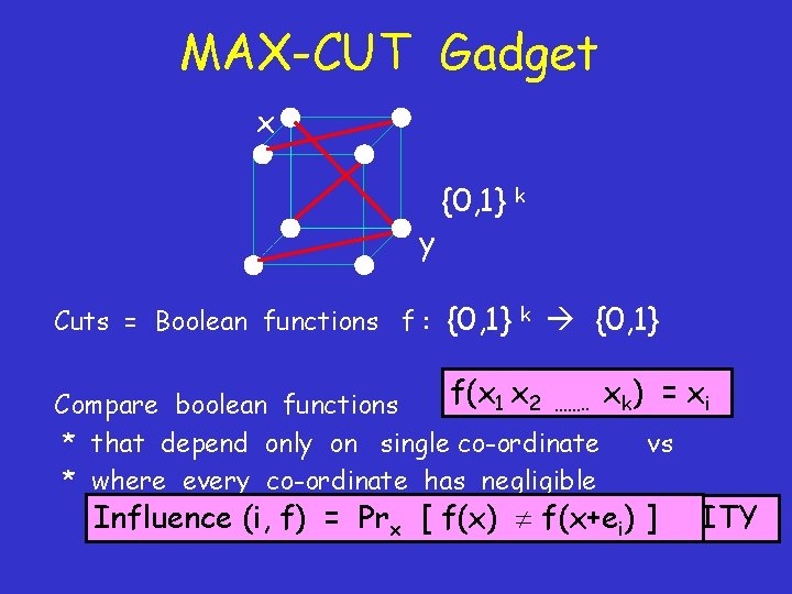 MAX-CUT Gadget x {0, 1} k Cuts = Boolean functions f : {0, 1}