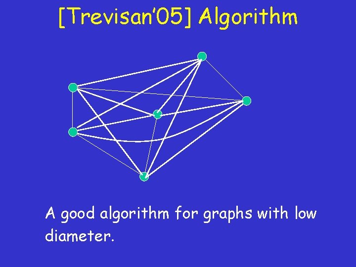 [Trevisan’ 05] Algorithm A good algorithm for graphs with low diameter. 