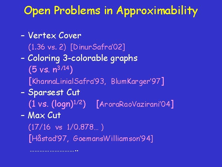 Open Problems in Approximability – Vertex Cover (1. 36 vs. 2) [Dinur. Safra’ 02]