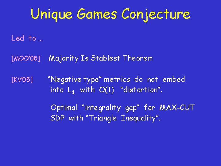 Unique Games Conjecture Led to … [MOO’ 05] Majority Is Stablest Theorem [KV’ 05]
