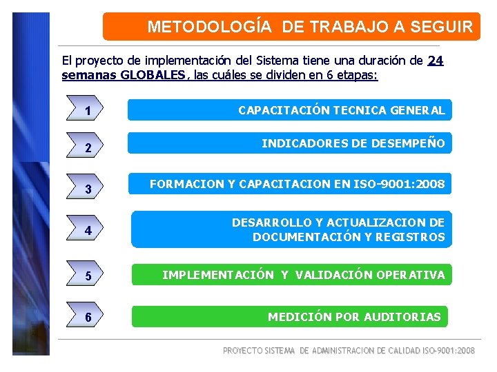 METODOLOGÍA DE TRABAJO A SEGUIR El proyecto de implementación del Sistema tiene una duración METODOLOGÍA DE TRABAJO A SEGUIR El proyecto de implementación del Sistema tiene una duración