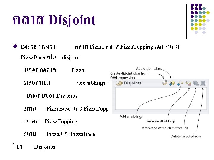 คลาส Disjoint E 4: วธการดวา คลาส Pizza, คลาส Pizza. Topping และ คลาส Pizza. Base