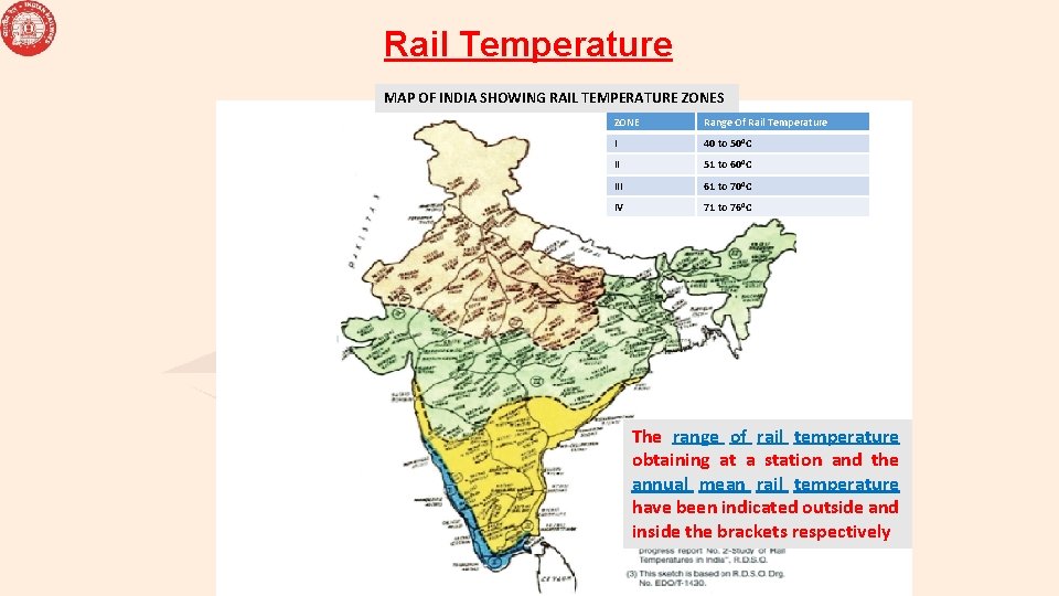 Rail Temperature MAP OF INDIA SHOWING RAIL TEMPERATURE ZONES ZONE Range Of Rail Temperature