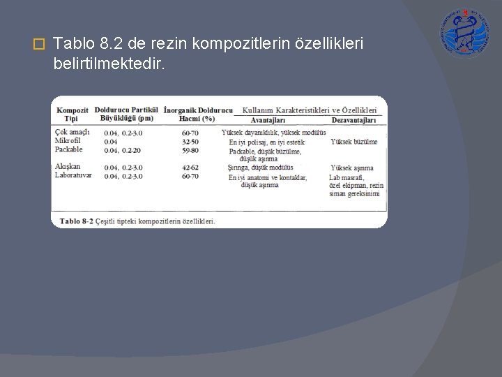 � Tablo 8. 2 de rezin kompozitlerin özellikleri belirtilmektedir. 