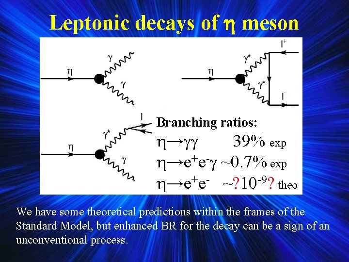 Leptonic decays of meson Branching ratios: → 39% exp →e+e- ~0. 7% exp →e+e- Leptonic decays of meson Branching ratios: → 39% exp →e+e- ~0. 7% exp →e+e-
