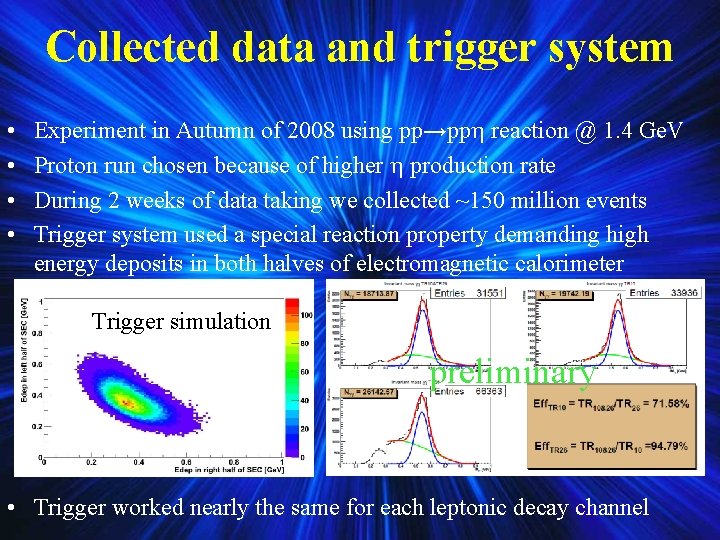 Collected data and trigger system • • Experiment in Autumn of 2008 using pp→pp Collected data and trigger system • • Experiment in Autumn of 2008 using pp→pp