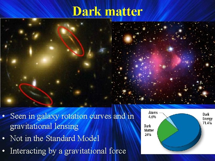 Dark matter • Seen in galaxy rotation curves and in gravitational lensing • Not Dark matter • Seen in galaxy rotation curves and in gravitational lensing • Not