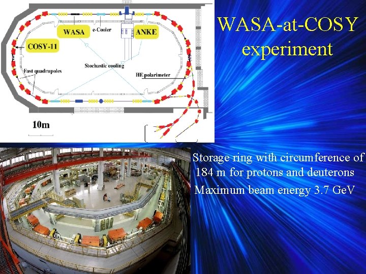 WASA-at-COSY experiment Storage ring with circumference of 184 m for protons and deuterons Maximum WASA-at-COSY experiment Storage ring with circumference of 184 m for protons and deuterons Maximum