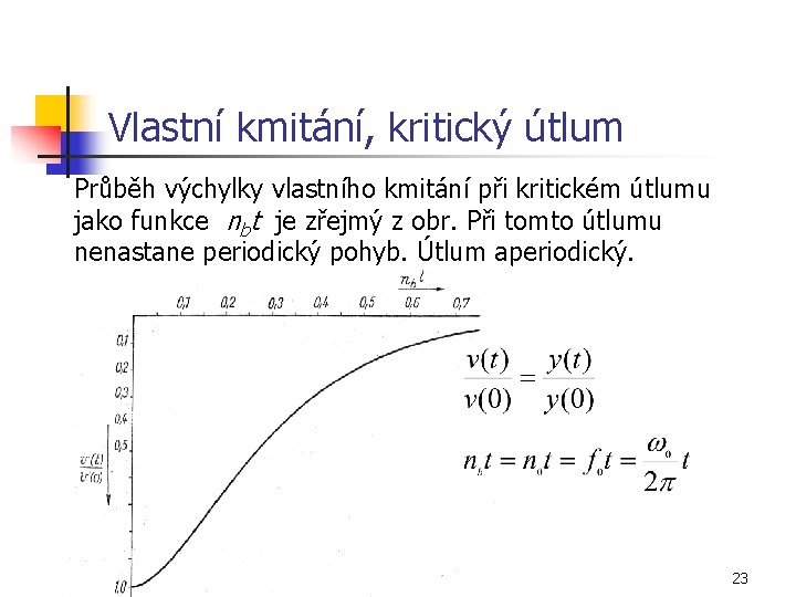 Vlastní kmitání, kritický útlum Průběh výchylky vlastního kmitání při kritickém útlumu jako funkce nbt