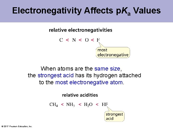 Electronegativity Affects p. Ka Values When atoms are the same size, the strongest acid