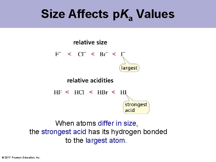 Size Affects p. Ka Values When atoms differ in size, the strongest acid has
