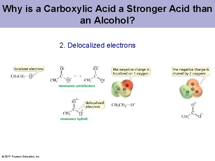 Why is a Carboxylic Acid a Stronger Acid than an Alcohol? 2. Delocalized electrons