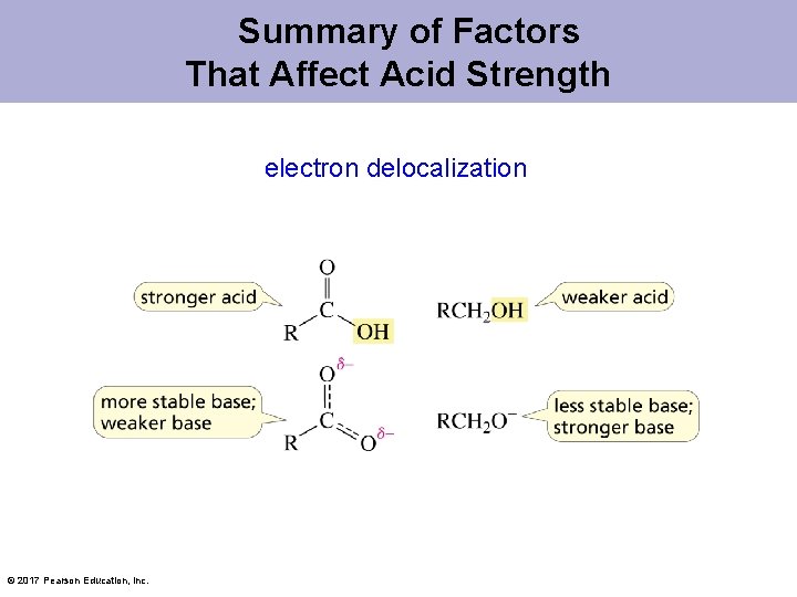 Summary of Factors That Affect Acid Strength electron delocalization © 2017 Pearson Education, Inc.