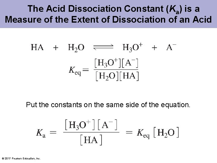 The Acid Dissociation Constant (Ka) is a Measure of the Extent of Dissociation of